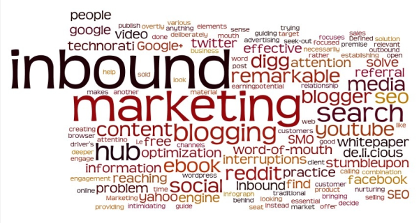 Contractor inbound marketing strategy