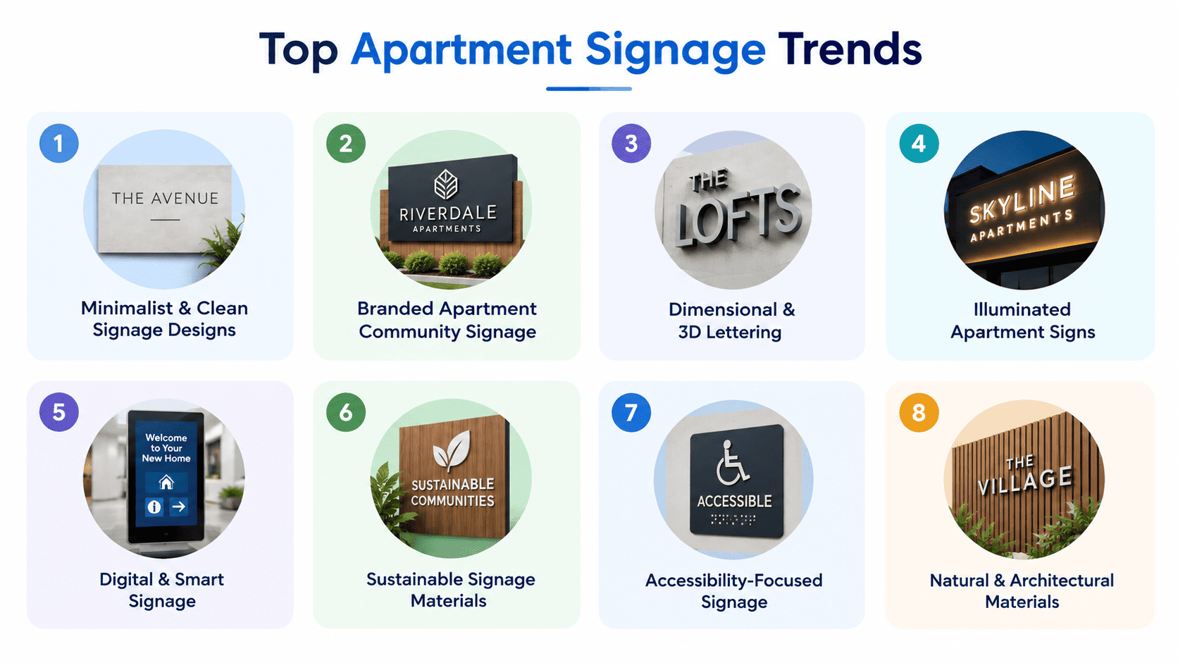 Apartment Signage Trends